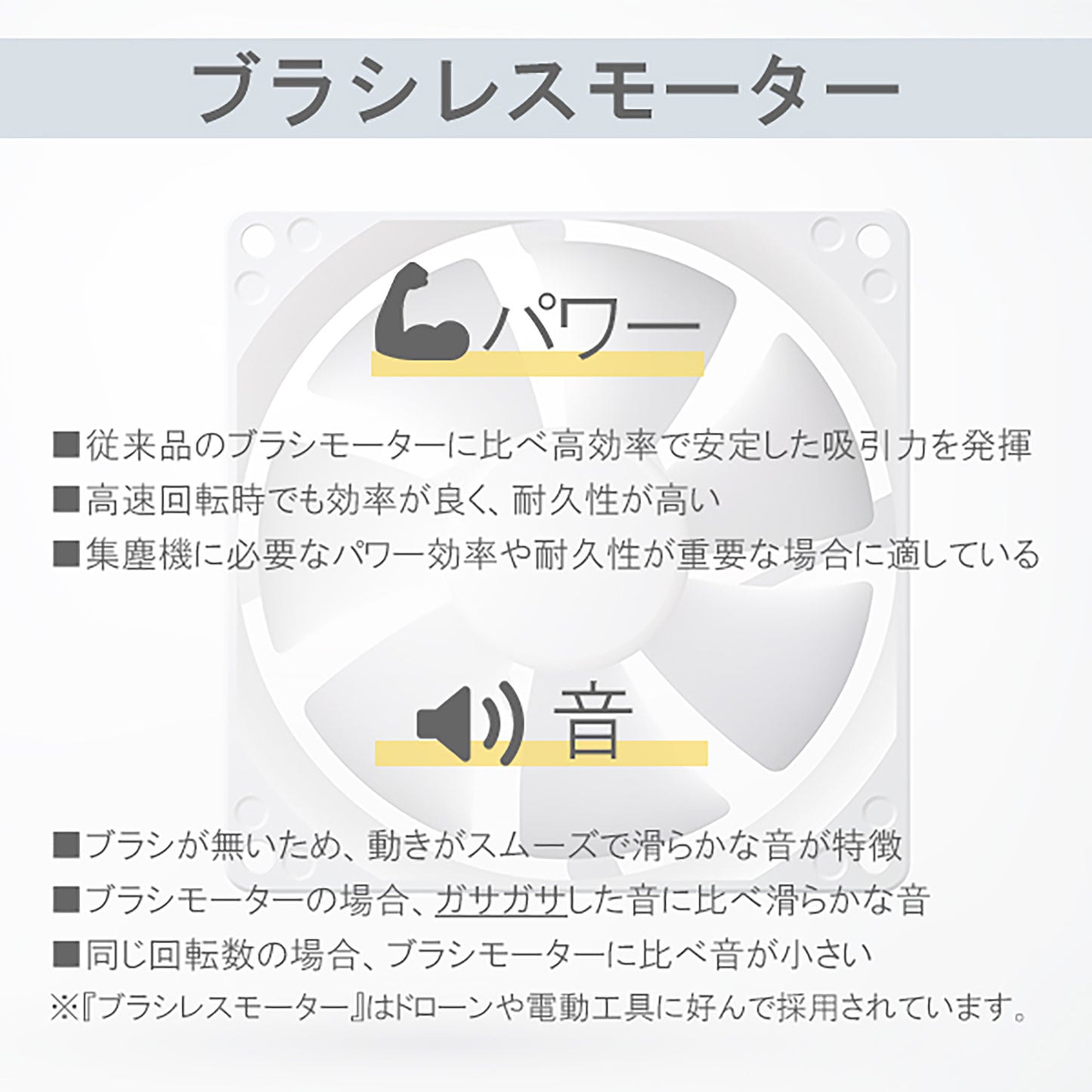 パワーダストレス Ver. 3 ワイヤレス集塵機