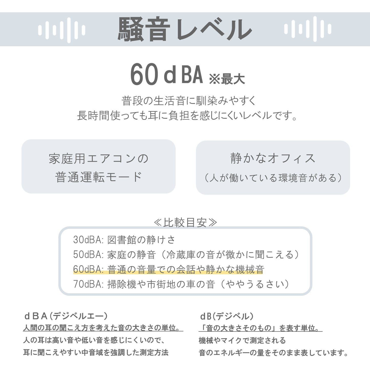 パワーダストレス Ver. 3 ワイヤレス集塵機