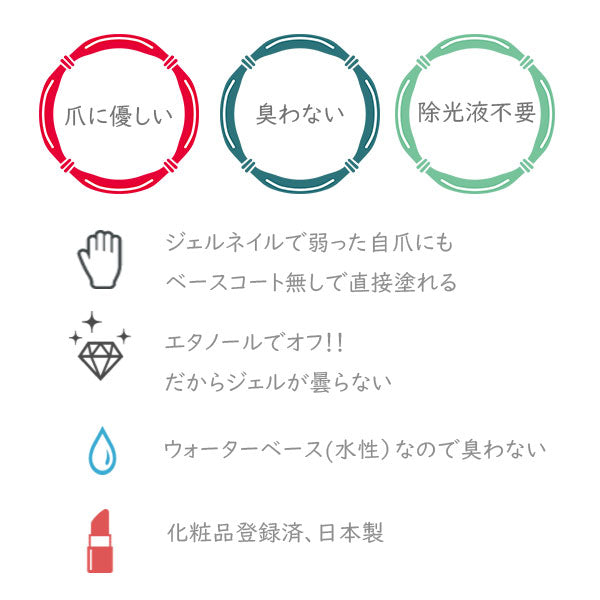 Top Secret Water Colors