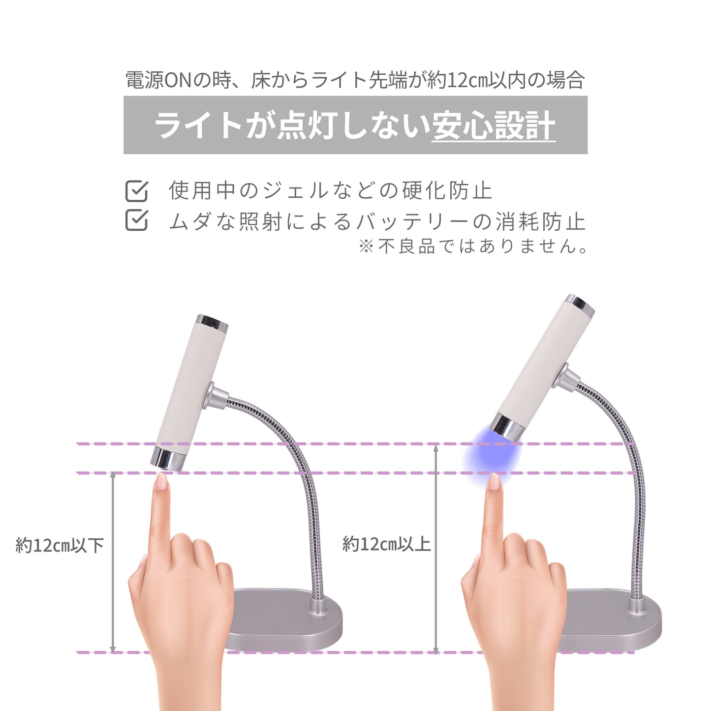 AI スティックライト プロ Plus
