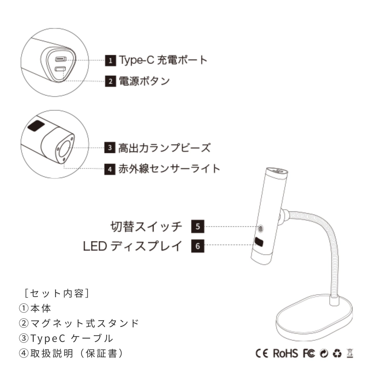 AI スティックライト プロ Plus
